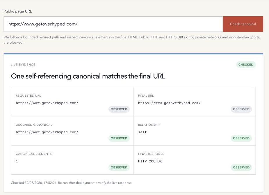 Overhyped Canonical Tag Checker comparing a requested URL, final URL, and self-referencing canonical