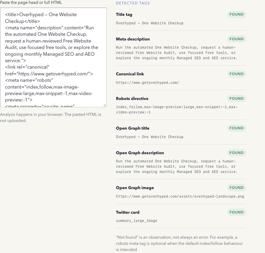 Overhyped Meta Tag Checker displaying metadata extracted from pasted Overhyped page HTML
