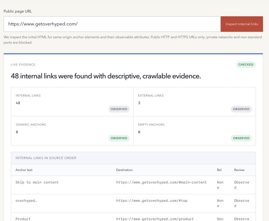 Internal Link Checker showing the Overhyped homepage and live evidence for internal, external, generic, and empty links