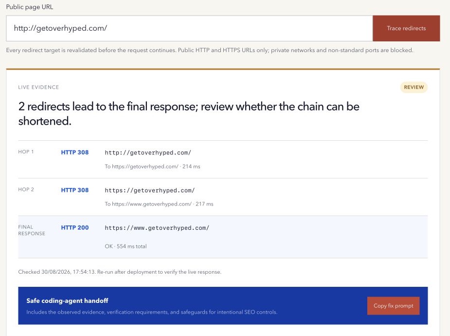 Overhyped Redirect Chain Checker showing two permanent redirects from the HTTP domain to the final HTTPS www page