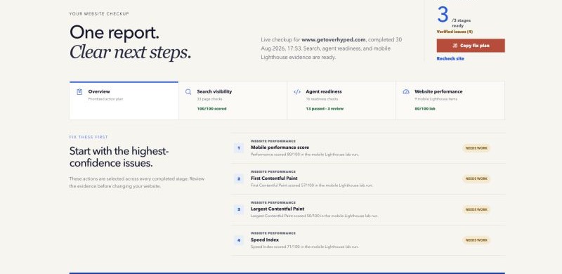 Overhyped One Website Checkup showing a live prioritized report across search, agent readiness, and mobile performance evidence