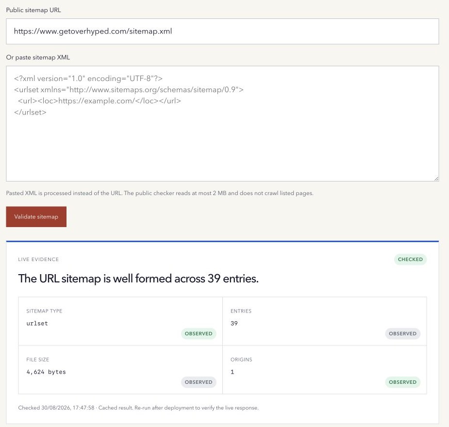 XML Sitemap Validator showing the Overhyped sitemap URL and live evidence for sitemap type, entries, file size, and origins
